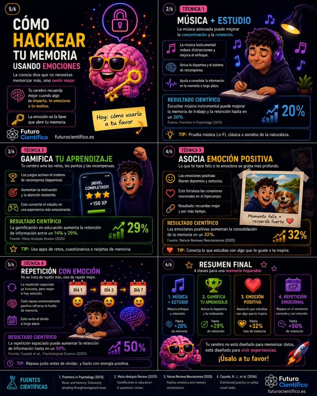Cómo hackear tu memoria usando emociones