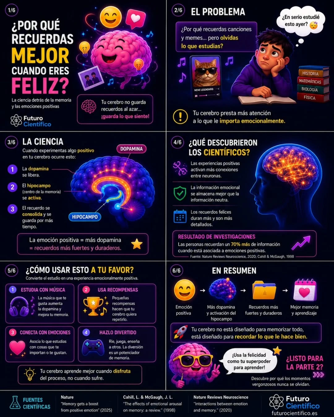 Por qué recuerdas mejor cuando eres feliz
