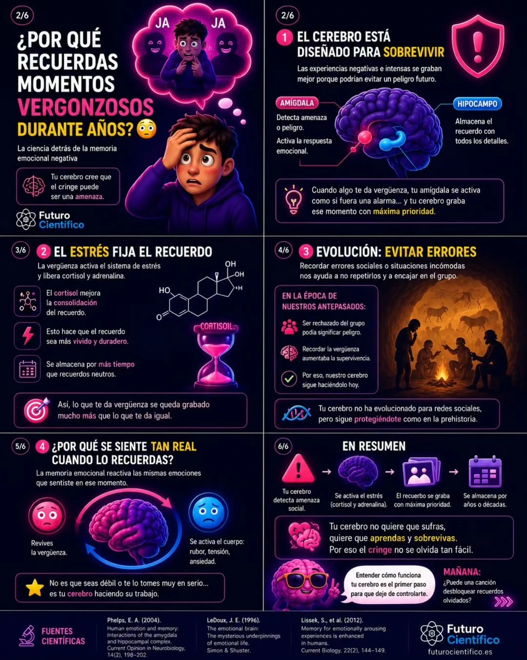 Momentos vergonzosos y memoria