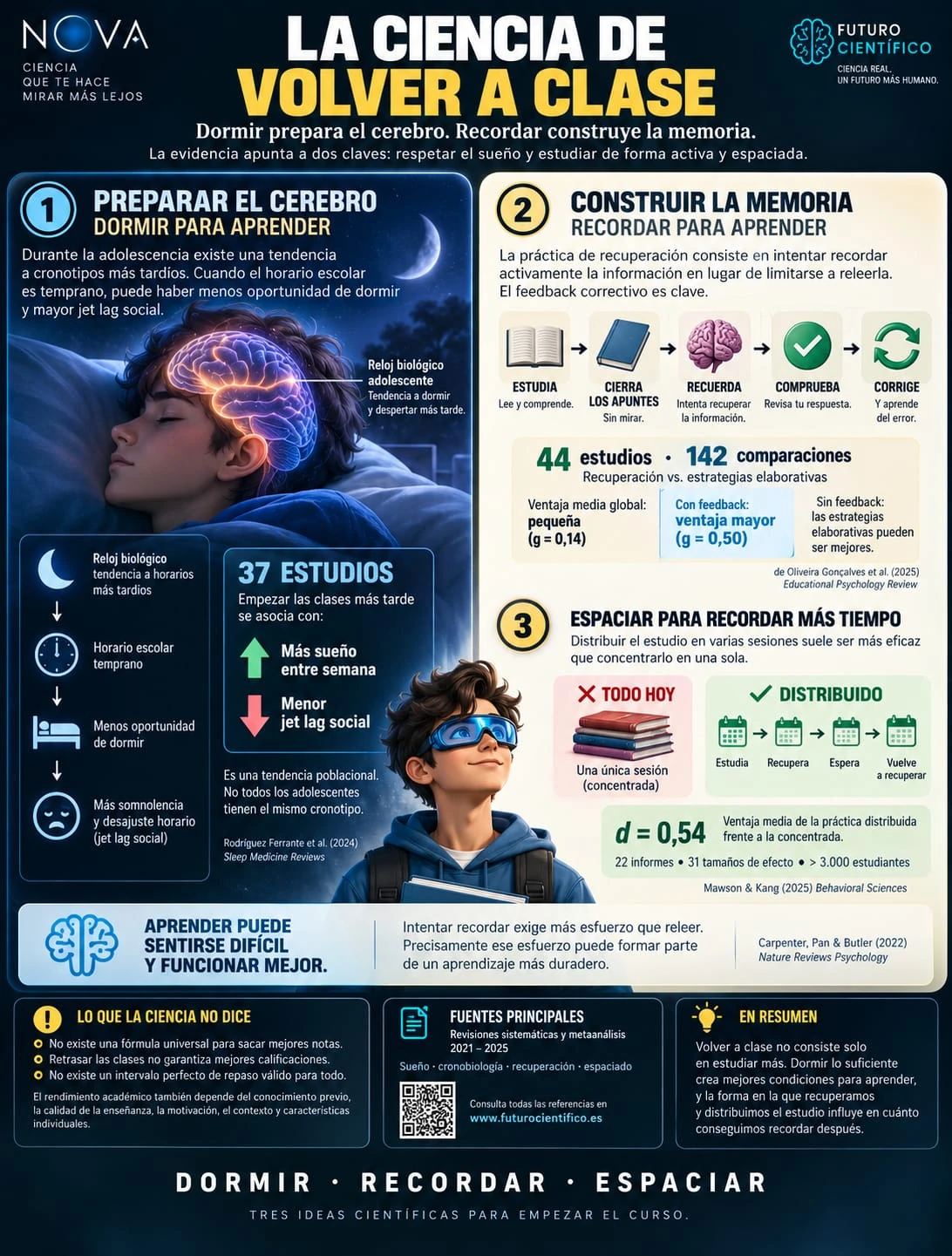 La ciencia de volver a clase
